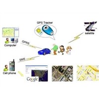 TK201 Mini GSM Personal GPS Tracker with SOS Two Communications Talk Way