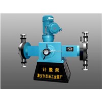 Metering Pump