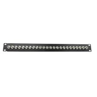 BNC Patch Panel (TMCBNC241U01)