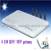 Fixed Wireless GSM 4-port Gateway