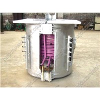 Foundry Melting Furnace aluminum shell