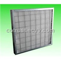 High temperature resistance fiberglass filter