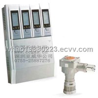 Industrial combustible gas alarm---Yaweihua with good service and low price