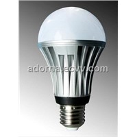 LED BULBS UL LISTED