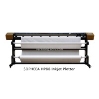 SOPHEEA HP88 new model series inkjet plotter