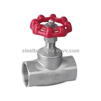 Threaded Globe Valve