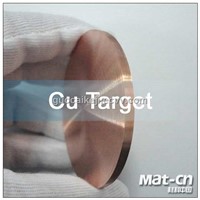 copper sputtering round target