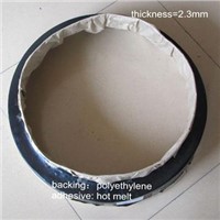 heat shrinkable waterproof end cap(HEC)