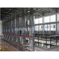glucose  processing/production equipment/ factory/plant/machine