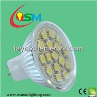led spotlight