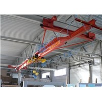 Optim-Crane Underslung single-girder overhead travelling crane