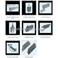 W-Type Insulated Conductor Rail