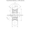 LV Series Bearing/ RV Series Bearing/Track Roller Bearing