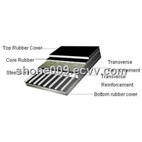 Steel Cord Conveyor Belt(shone belting)