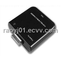 1900mAh hot-selling new portable power bank for iPhone or iPod