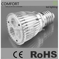 3W LED Lamp Spotlight Gu10