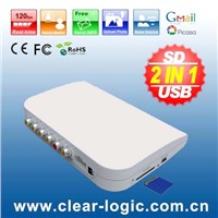 4ch Realtime USB DVR with SD