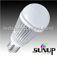 9W E27 Cap High Power LED Bulb