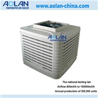 Factory Ventilation System