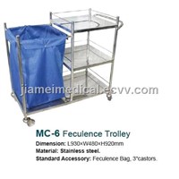 Feculence Trolley