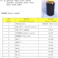 Ferric Chloride solution 40%(30%)