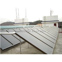 Flat Plate Solar Collector System