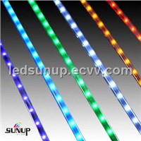 Full Color LED Strip / LED Lamp