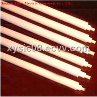Furnace Accessories Pipe Tube