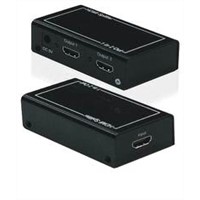 HDMI splitter1*2 slim YHP0102SH