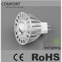 High Power LED Spot Lamp / LED Light