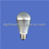 LED bulb light,  7W high power with high heatsinking