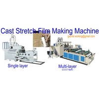 SLW Series Stretch Film Making Machine