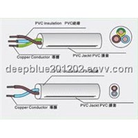 SUPPLY CHINA STANDARD 227 IEC 52RVV300/300V PVC Flexible Cabel(Cords)
