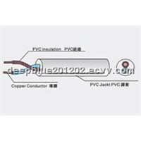 SUPPLY VDE STANDARD H03VV-F PVC Flexible Cable(Cords)