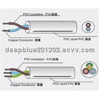 SUPPLY VDE STANDARD H05VV-F PVC Flexible Cable(Cords)