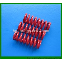 red compression spring 17-7PH  / X750 springs