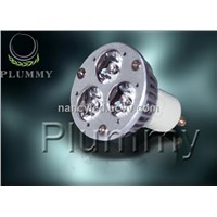 spotlight led