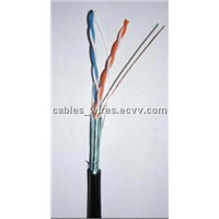twisted pair cable cat5e  cat6  cat 3