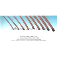 Copper-magnesium twisted wire
