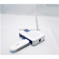 150Mbps 3G MINI wireless router