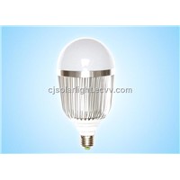 15W E27/E14/B22 high power LED Bulb (CJ-J028)