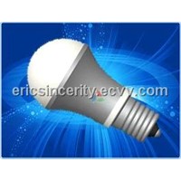 3.5W Self-Ballasted Mini LED Bulb  CE/PSE/Rohs (Replace 25W Incandescent)