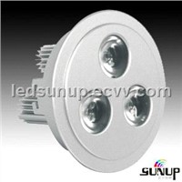 Aluminium LED Downlight