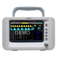 EtCO2+SPO2+NIBP Patient Monitor