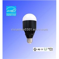 UL cUL listed LED Bulb - MPL103M450