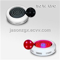 LED Grow lights