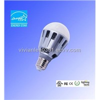UL cUL listed LED bulb - MPL101M250