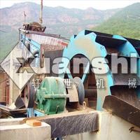 Wheel Sand Washing Machine