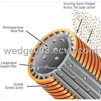 Multilayer well screens pipe