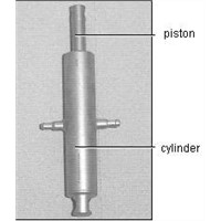 Rotary Piston Pump